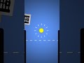Tunelamiento Cuántico | Capítulo 7