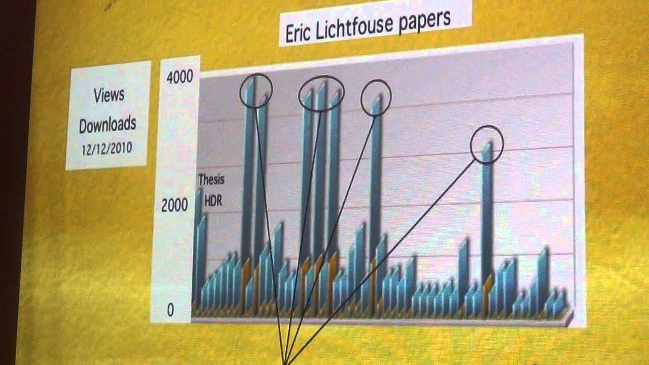 WRITING SCIENTIFIC ARTICLES (Part 15 of 18): Open access archives