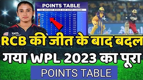 RCB के जीत के बाद बदल गया WPL का पूरा points TABLE RCB VS UPW