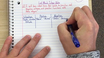 Last Minute Integer Notes