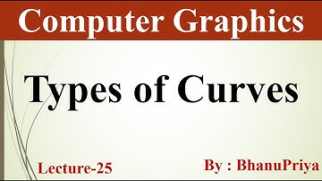 Types of Curves in Computer Graphics | Computer Graphics by BhanuPriya | Lec-25