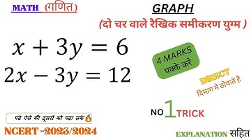 ग्राफीय विधि से समीकरण हल करना सीखे | Class 10th graph kaise banaye | graphiy vidhi class 10th maths
