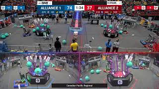 Final 1 - 2025 Canadian Pacific Regional