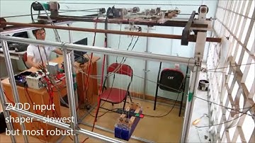 Input shaping control of an Overhead crane - HCMUT