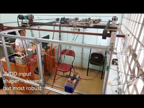 Input shaping control