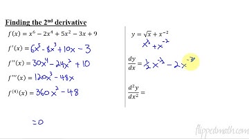 Calculus AB/BC – 3.6 Calculating Higher-Order Derivatives
