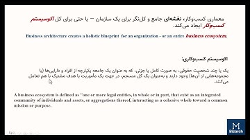 اپیزود 1 - جلسه 4:  مفهوم Blueprint ( طرح کلی / نقشه)  و Business Ecosystem ( اکوسیستم کسب‌و‌کار)