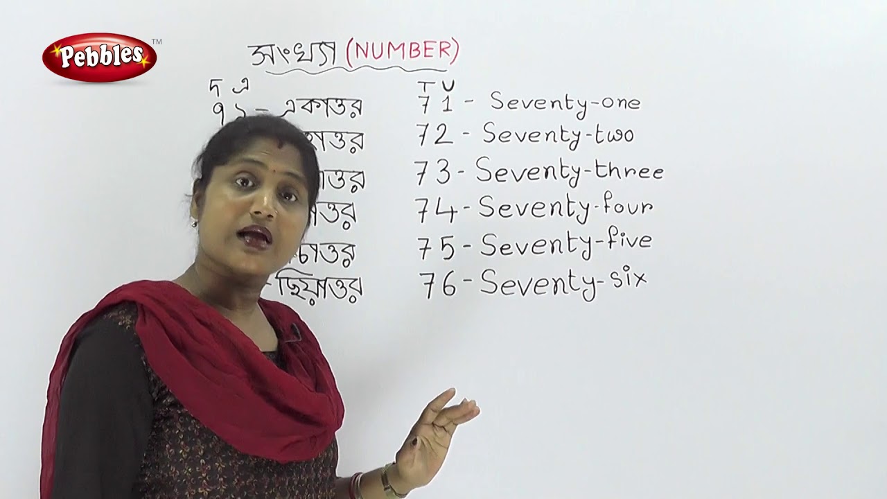 bengali number of alphabets bengali number of alphabets