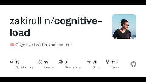 GitHub - zakirullin/cognitive-load: 🧠 Cognitive Load is what matters