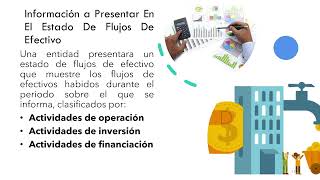 NIFF PARA PYMES, SECCION 7 ESTADOS DE FLUJOS DE EFECTIVO