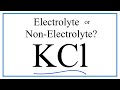 Ionic Compounds and Their Properties