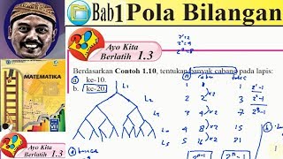 Ayo kita berlatih 1.3 berdasarkan contoh 1.10, tentukan banyak cabang
pada lapis: a. ke-lo. b. ke-20.