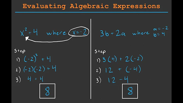 Evaluating Algebraic Expressions