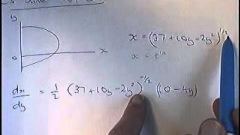 Q6 OCR Core3 C3 June2009