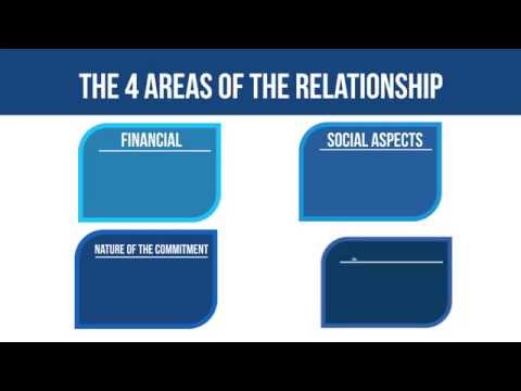 Partner Visa Australia - part 4 (de facto relationships)