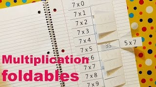 Multiplication Foldables (with or without the commutative property!) screenshot 4
