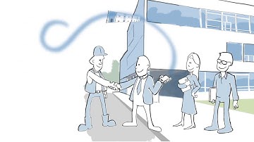 CCS forklaret på 3 minutter!