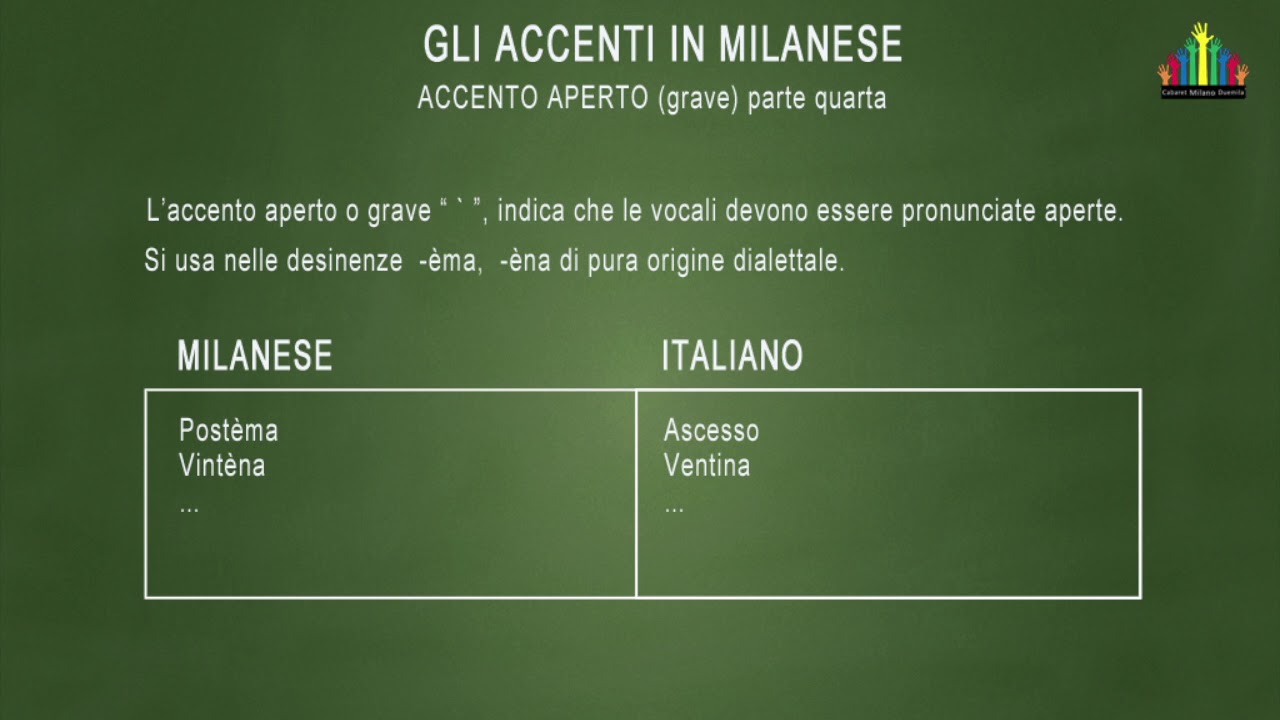 Accento Grave Milanese 4 - YouTube
