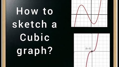 Sketching a Cubic Function#Local Maximum and Local Minimum#IGCSE#Sheyas Pure Math
