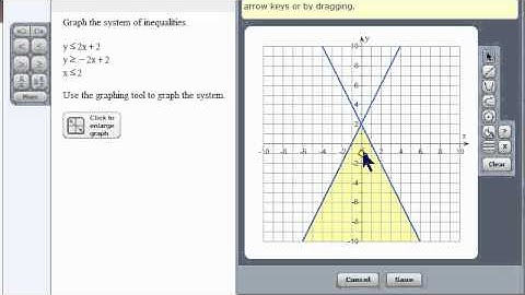 graphing systems of inequalities in MyMathLab