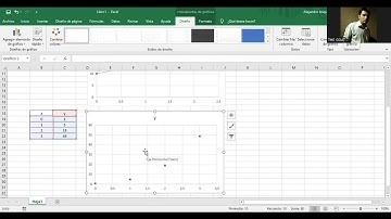 USO DE EXCEL PARA MODELOS DE AJUSTES CUADRATICOS Y CUBICOS
