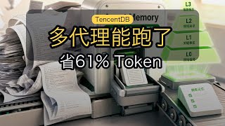 TencentDB Agent Memory:本地4层记忆,节省61% Token