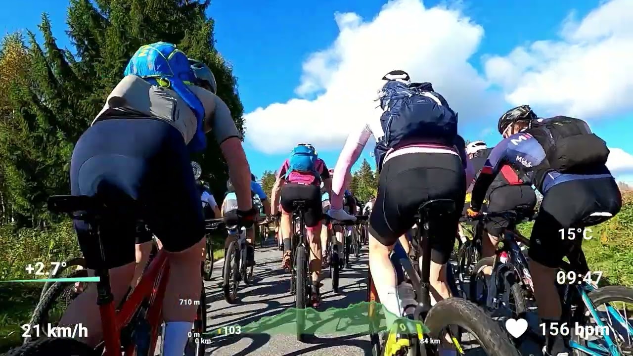 Birkebeinerrittet 2024