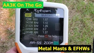 Metal Mast Impact On Efhw Antenna Performance