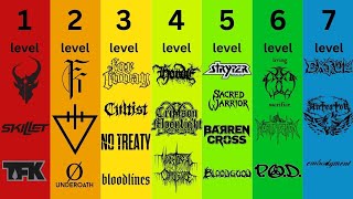 The 7 Levels of Christian Metal