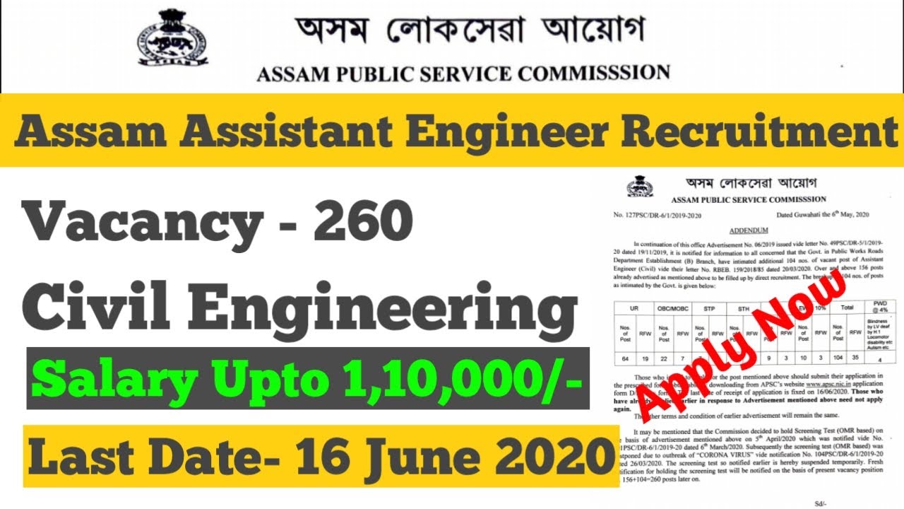 Assam Assistant Engineer Recruitment 2020 | APSC Assistant Engineer Jobs 2020 | Naukri Alerts