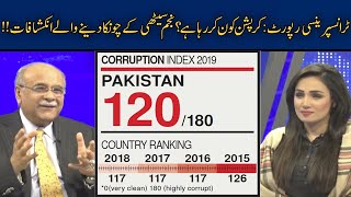 Who Is Corrupt? Shocking Revelations On Transparency Report | Najam Sethi Show | 25 Jan 2022 |