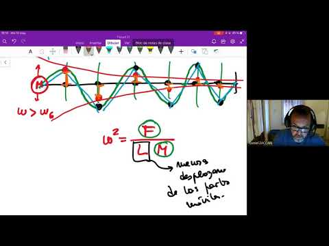 Video: ¿Cuál es la fórmula del poder dispersivo?