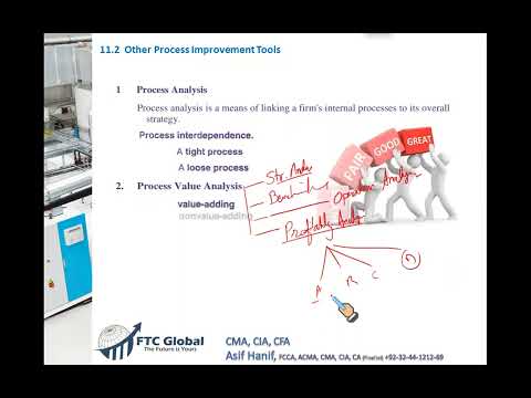 Other Process Improvement Tools - YouTube