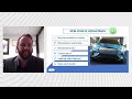 The Financial Literacy Project: Buying a Car: Segment 3 – Pros and Cons of Buying a New Car