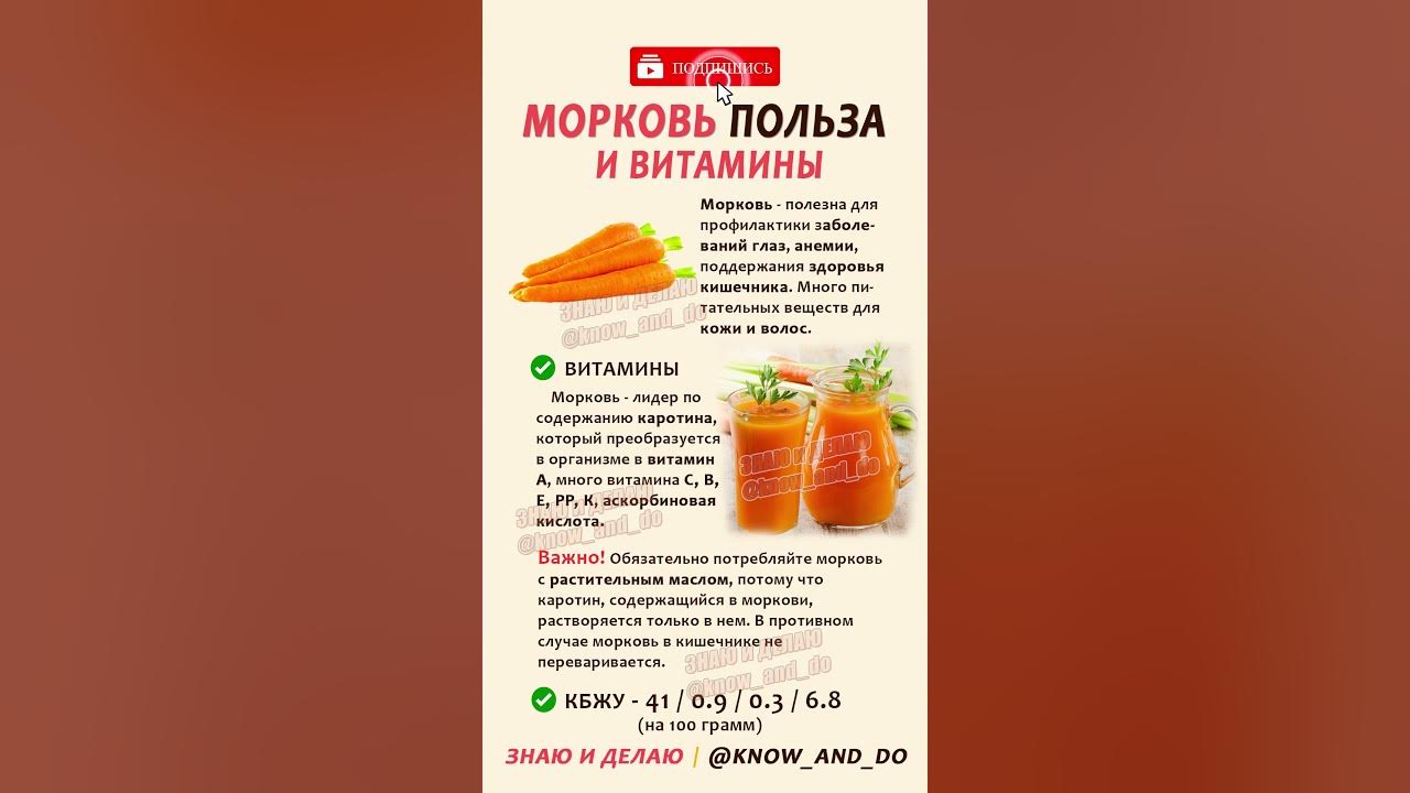 Морковь килокалории