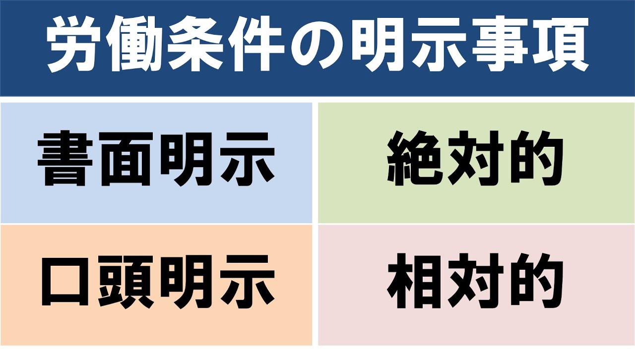 【社労士模試解説】労働条件の明示事項と明示方法の押さえ分け／解雇規制の全体像／安全衛生管理体制