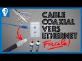 Convertissez facilement un cble coaxial en ethernet grande vitesse 