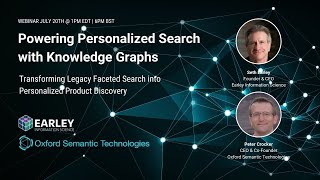 Powering Personalized Search with Knowledge Graphs