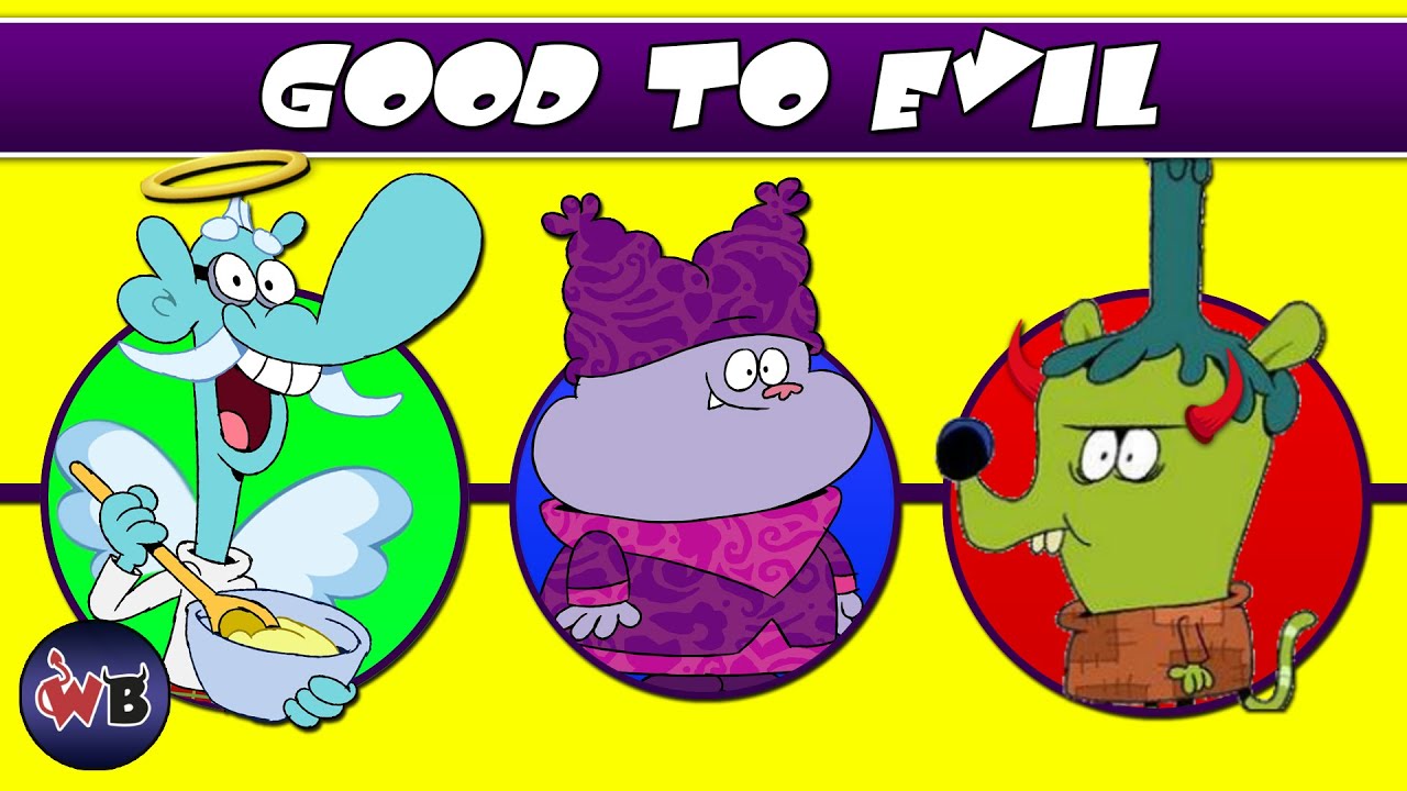 Which Chowder Character Are You