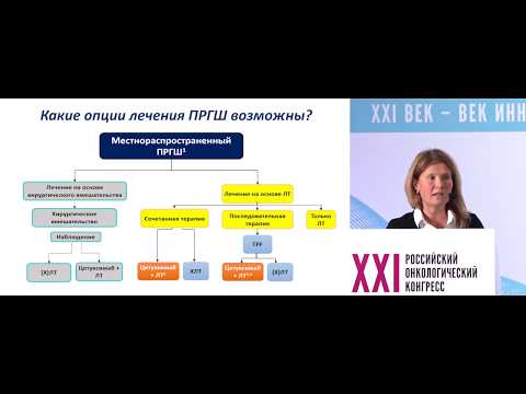 Видео: Передача ретиноевой кислоты и TGF-β взаимодействует для преодоления MYCN-индуцированной устойчивости к ретиноидам