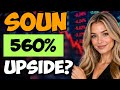 SOUN STOCK! - THIS IS INSANE!