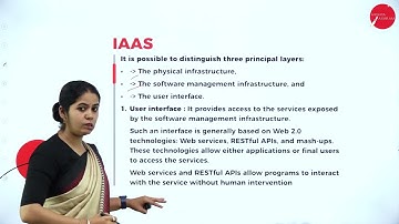 DAY 2 | CLOUD COMPUTING | V SEM  B.CA | CLOUD ARCHITECTURE | L1