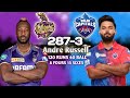 Andre Russell's Explosive 40* in IPL 2024 Match ⚡
