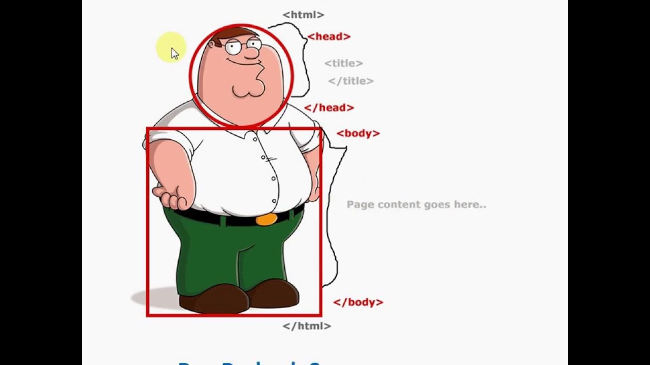 Html css design. оформление книги html. картинки html css. лендинг книги пример. Html для детей.