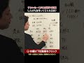 すかいらーくが110億円で買収した『しんぱち食堂』ってどんな会社?#shorts #short #すかいらーく #しんぱち #ビジネス #買収