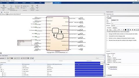 Part 2: Managing Requirements for Battery Management Systems (BMS) in Simulink