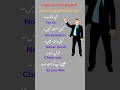✨ Speak English Fast 💬🔥 | Short Sentences