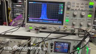 Mode spectrum of a laser diode - free running versus ECDL configuration