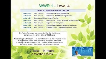 WWR 1   Plant Kingdom - Dr Rajan Sankaran