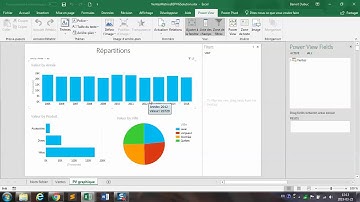Power Query dans Excel 2016:  transposer remplir et dépivoter